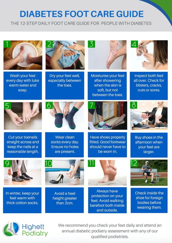 Diabetes Foot Care Guide